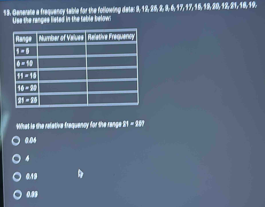 19, Generate a frequency table for the following data; 3, 12, 25, 2, 3, 6, 17, 17, 15, 13, 20, 12, 21, 18, 19,
Use the ranges listed in the table below;
What is the relative frequency for the range 21=257
0,04
4
018
0.88