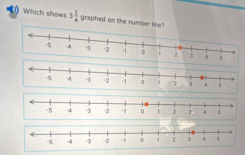 Which shows 3 1/4  graphed on the number li