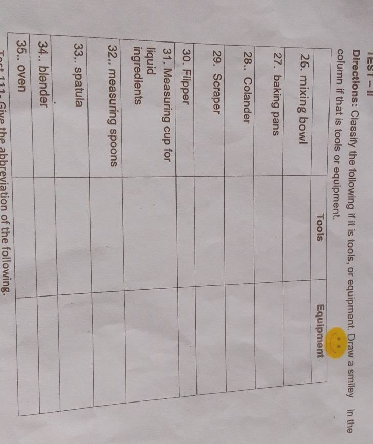 TEST - Ⅱ 
Directions: Classify the following if it is tools, or equipment. Draw a smiley in the 
Test 111: Give the abbreviation of the following.