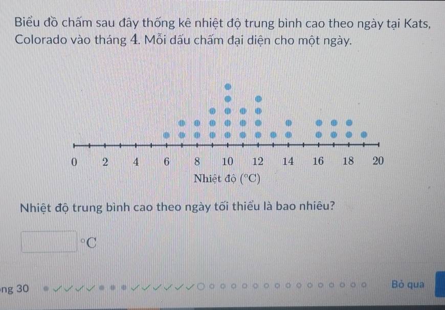 Biểu đồ chấm sau đây thống kê nhiệt độ trung bình cao theo ngày tại Kats,
Colorado vào tháng 4. Mỗi dấu chấm đại diện cho một ngày.
Nhiệt độ trung bình cao theo ngày tối thiểu là bao nhiêu?
^circ C
ng 30
Bỏ qua