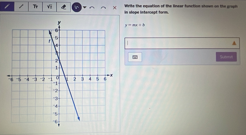 Tr in Write the equation of the linear function shown on the graph 
in slope intercept form.
y=mx+b
Submit