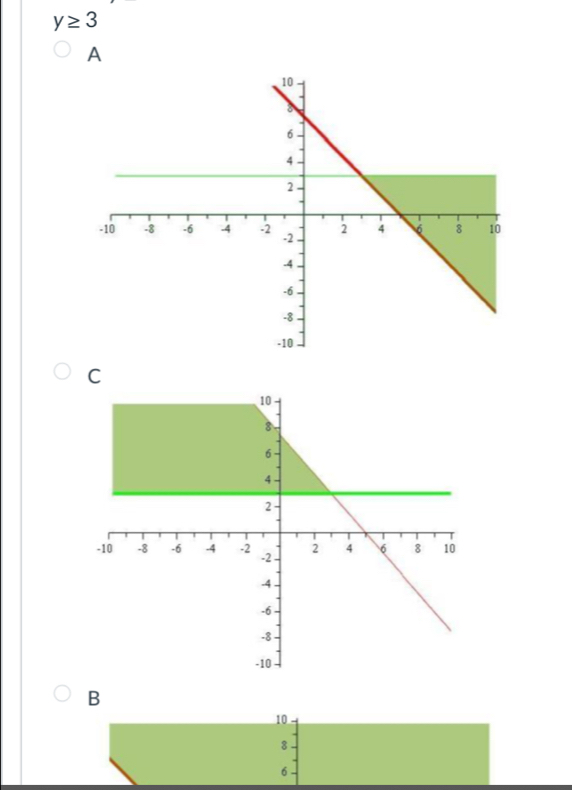 y≥ 3
A
C
B
10
8
6