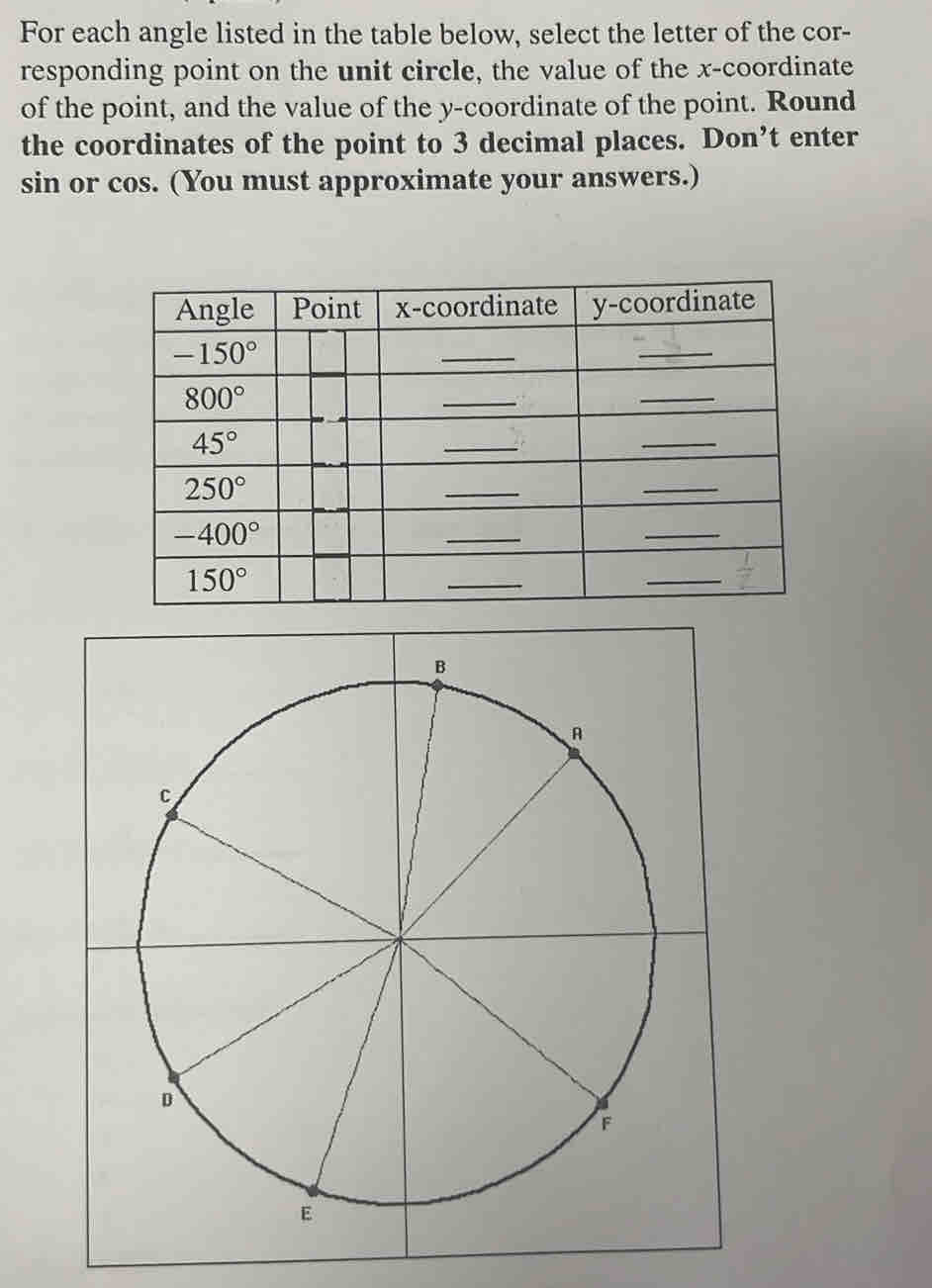 For each angle listed in the table below, select the letter of the cor-
responding point on the unit circle, the value of the x-coordinate
of the point, and the value of the y-coordinate of the point. Round
the coordinates of the point to 3 decimal places. Don’t enter
sin or cos. (You must approximate your answers.)