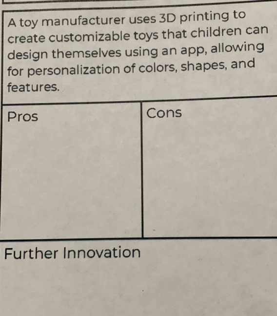 A toy manufacturer uses 3D printing to 
create customizable toys that children can 
design themselves using an app, allowing 
for personalization of colors, shapes, and 
fes. 
Further Innova