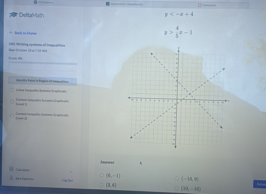 (11) Pinteraal Applicationa |Rapididentily Daskboard 
DeltaMath y
Back to Home
y> 4/5 x-1
DM: Writing systems of inequalities 
Due: October 18 at 7:35 AM 
Grade: 0% 
Identify Point in Region of Inequalities 
Linear Inequality Systems Graphically 
Context Inequality Systems Graphically 
(Level 1) 
Context Inequality Systems Graphically 
(Level 2) 
Answer 
Calculator
(6,-1)
(-10,9)
Sara Espinosa Log Out Subm
(3,6)
(10,-10)