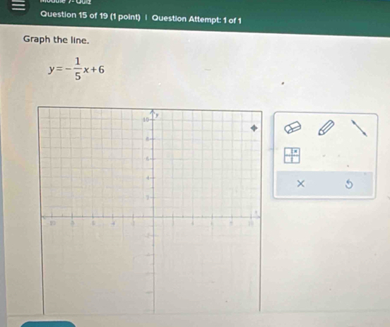 Question Attempt: 1 of 1 
Graph the line.
y=- 1/5 x+6
×