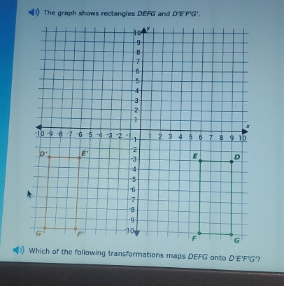 The graph shows rectangles DEFG and D'E'F'G'.
Which of the following transformations maps DEFG onto D'E F'G