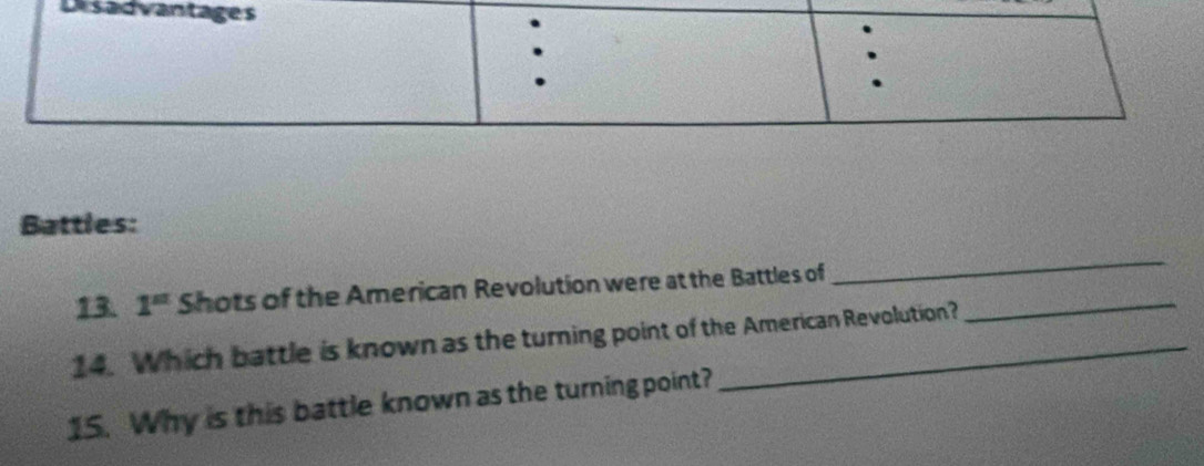 Disadvantages . 
. 
Battles: 
13. 1^n Shots of the American Revolution were at the Battles of_ 
_ 
14. Which battle is known as the turning point of the American Revolution? 
15. Why is this battle known as the turning point?