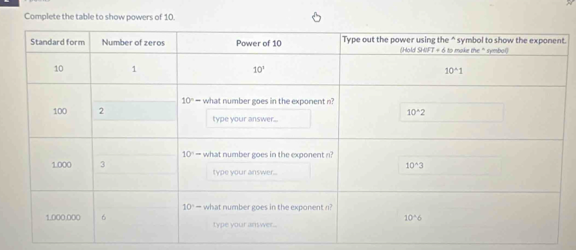 Complete the table to show powers of 10.
.