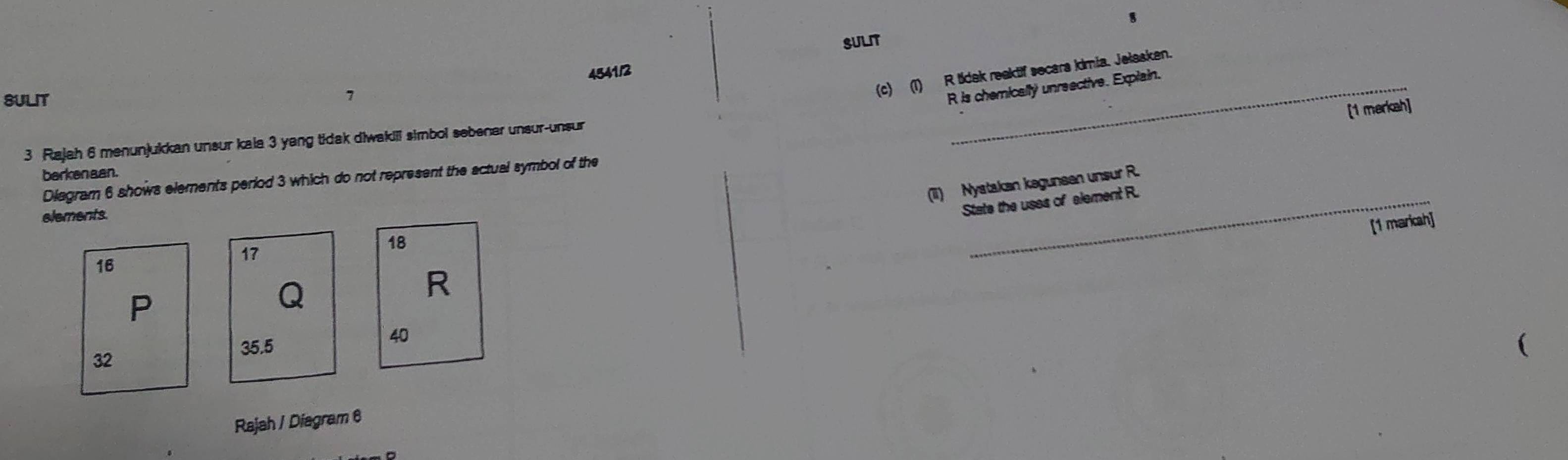 SULIT 
SULIT 4541/2_ 
7 
(c) (1) R tidak reaktif secara kimia. Jełasken.
R is chemically unreective. Explain. 
[1 markah] 
3 Rajah 6 menunjukkan unsur kala 3 yang tidak diwakil simbol sebener unsur-unsur 
berken aan. 
Diagram 6 shows elements period 3 which do not represent the actual symbol of the 
(i) Nystakan kegunsen unsur R. 
elements. 
State the uses of element R. 
[1 maricah]
18
R
40
( 
Rajah / Diagram 6