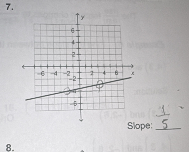 Slope:_ 
8.