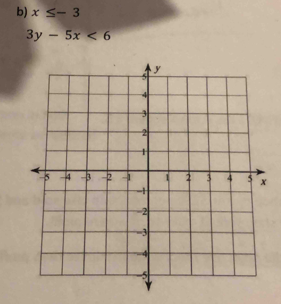 x≤ -3
3y-5x<6</tex>