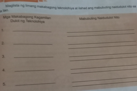 Maglista ng limang makabagong teknolohiya at ilahad ang mabubuting naidudulot nito sa 
a tão. 
Mga Makabagong Kagamitan Mabubuting Naidudulot Nito 
Dulot ng Teknolohiya 
_ 
1. 
_ 
_ 
_ 
_ 
2. 
_ 
3. 
_ 
_ 
_ 
4. 
_ 
_ 
_ 
_ 
5. 
_ 
_