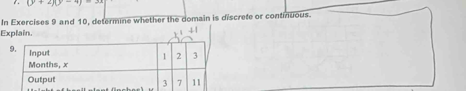 1 . (y+2)(y-4)=3x
In Exercises 9 and 10, determine whether the domain is discrete or continuous. 
Explain.