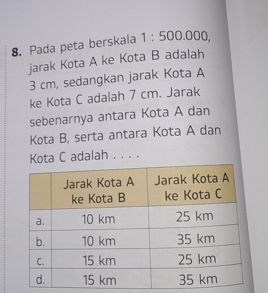 Pada peta berskala 1:500.000
jarak Kota A ke Kota B adalah
3 cm, sedangkan jarak Kota A 
ke Kota C adalah 7 cm. Jarak 
sebenarnya antara Kota A dan 
Kota B, serta antara Kota A dan 
Kota C adalah . . . .