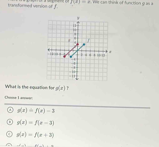 grah or a segment of f(x)=x. We can think of function g as a
transformed version of f.
What is the equation for g(x) ?
Choose 1 answer:
g(x)=f(x)-3
B g(x)=f(x-3)
C g(x)=f(x+3)
f(-_ 