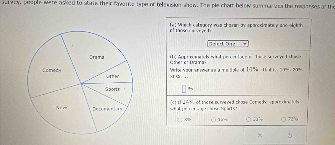 survey, people were asked to state their favorite type of television show. The pie chart below summarizes the responses of the
(a) Which category was chosen by approximately one-eighth
of those surveyed?
Select One
(b) Approximately what percentage of those surveyed chose
Other or Drama?
Write your answer as a multiple of 10% - that is, 10%, 20%,
30%, ...
%
(c) If 24% of those surveyed chose Comedy, approximately
what percentage chose Sports?
8% 16% 33% 72%