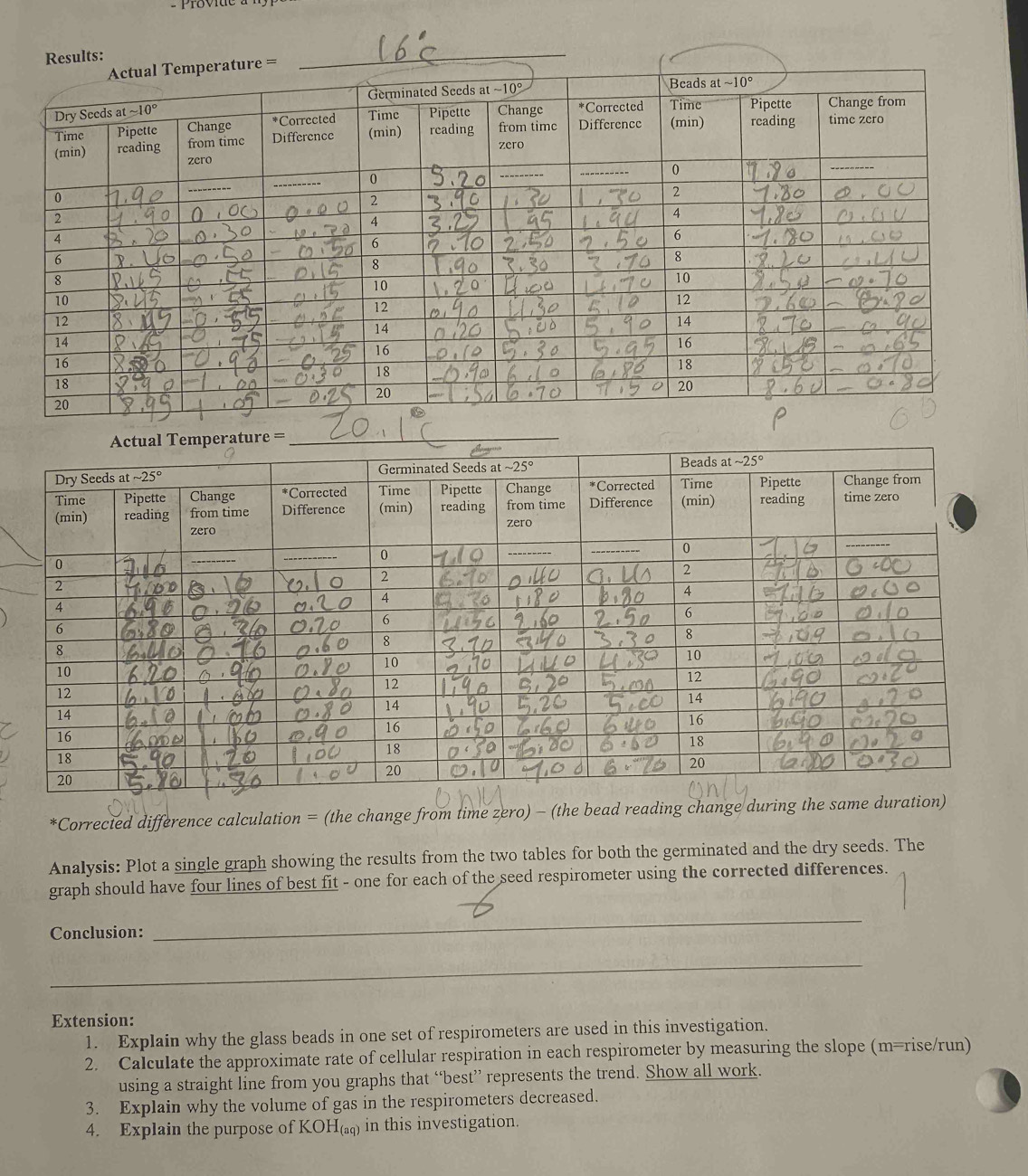 Results:
*Corrected difference calculation = (the change from time zero) - (the bead reading change during th
Analysis: Plot a single graph showing the results from the two tables for both the germinated and the dry seeds. The
graph should have four lines of best fit - one for each of the seed respirometer using the corrected differences.
Conclusion:
_
_
Extension:
1. Explain why the glass beads in one set of respirometers are used in this investigation.
2. Calculate the approximate rate of cellular respiration in each respirometer by measuring the slope (m=rise/run)
using a straight line from you graphs that “best” represents the trend. Show all work.
3. Explain why the volume of gas in the respirometers decreased.
4. Explain the purpose of KOH_(aq) in this investigation.