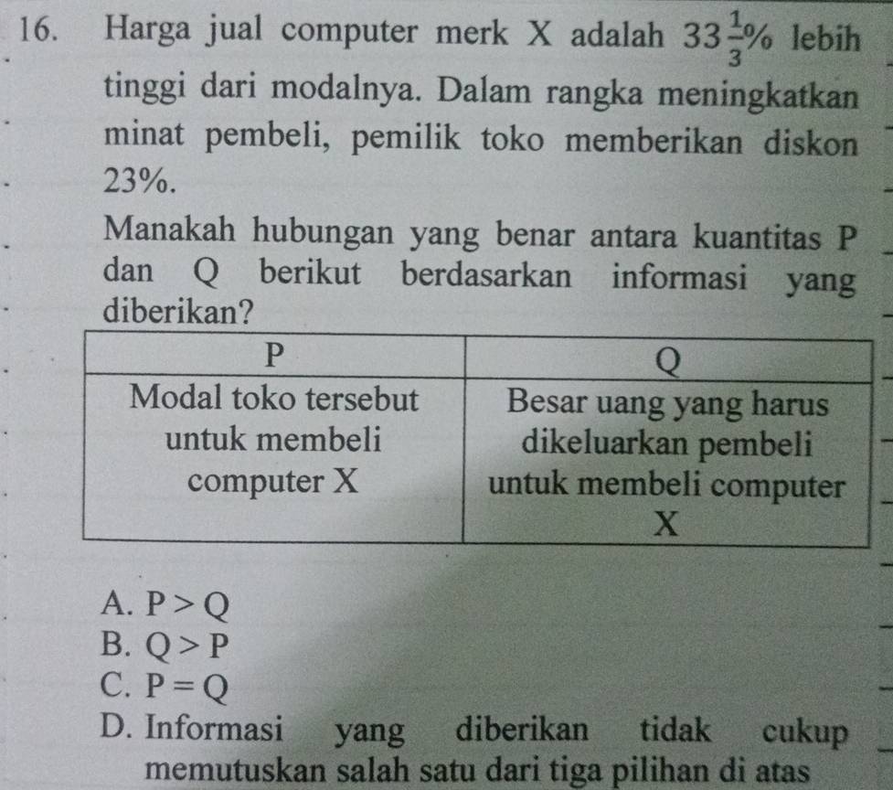 Harga jual computer merk X adalah 33 1/3 % lebih
tinggi dari modalnya. Dalam rangka meningkatkan
minat pembeli, pemilik toko memberikan diskon
23%.
Manakah hubungan yang benar antara kuantitas P
dan Q berikut berdasarkan informasi yang
diberikan?
A. P>Q
B. Q>P
C. P=Q
D. Informasi yang diberikan tidak cukup
memutuskan salah satu dari tiga pilihan di atas