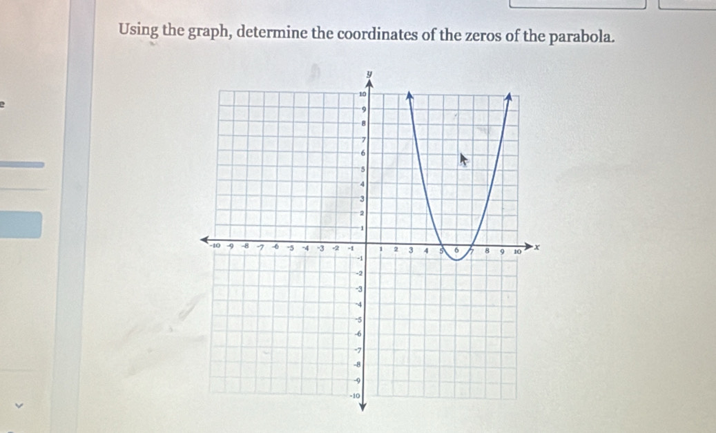 Using the graph, determine the coordinates of the zeros of the parabola. 
、