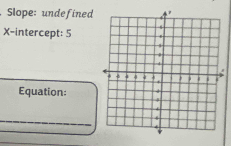 Slope: undefined 
X-intercept: 5
Equation: