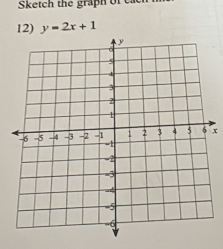 Sketch the graph of eac 
12) y=2x+1
x