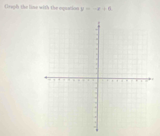 Graph the line with the equation y=-x+6. 
a