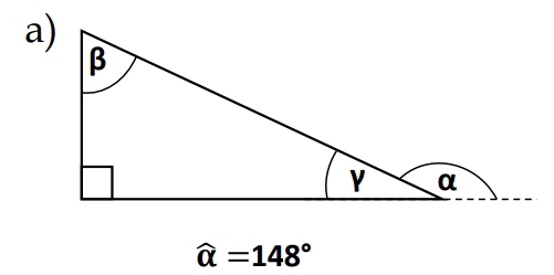 widehat alpha =148°