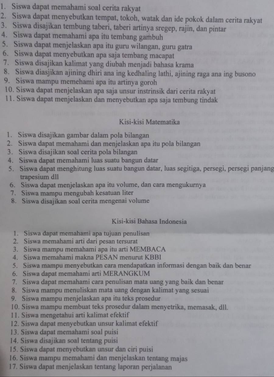 Siswa dapat memahami soal cerita rakyat
2. Siswa dapat menyebutkan tempat, tokoh, watak dan ide pokok dalam cerita rakyat
3. Siswa disajikan tembung taberi, taberi artinya sregep, rajin, dan pintar
4. Siswa dapat memahami apa itu tembang gambuh
5. Siswa dapat menjelaskan apa itu guru wilangan, guru gatra
6. Siswa dapat menyebutkan apa saja tembang macapat
7. Siswa disajikan kalimat yang diubah menjadi bahasa krama
8. Siswa diasjikan ajining dhiri ana ing kedhaling lathi, ajining raga ana ing busono
9. Siswa mampu memehami apa itu artinya goroh
10. Siswa dapat menjelaskan apa saja unsur instrinsik dari cerita rakyat
11. Siswa dapat menjelaskan dan menyebutkan apa saja tembung tindak
Kisi-kisi Matematika
1. Siswa disajikan gambar dalam pola bilangan
2. Siswa dapat memahami dan menjelaskan apa itu pola bilangan
3. Siswa disajikan soal cerita pola bilangan
4. Siswa dapat memahami luas suatu bangun datar
5. Siswa dapat menghitung luas suatu bangun datar, luas segitiga, persegi, persegi panjang
trapesium dll
6. Siswa dapat menjelaskan apa itu volume, dan cara mengukurnya
7. Siswa mampu mengubah kesatuan liter
8. Siswa disajikan soal cerita mengenai volume
Kisi-kisi Bahasa Indonesia
1. Siswa dapat memahami apa tujuan penulisan
2. Siswa memahami arti dari pesan tersurat
3. Siswa mampu memahami apa itu arti MEMBACA
4. Siswa memahami makna PESAN menurut KBBI
5. Siswa mampu menyebutkan cara mendapatkan informasi dengan baik dan benar
6. Siswa dapat memahami arti MERANGKUM
7. Siswa dapat memahami cara penulisan mata uang yang baik dan benar
8. Siswa mampu menuliskan mata uang dengan kalimat yang sesuai
9. Siswa mampu menjelaskan apa itu teks prosedur
10. Siswa mampu membuat teks prosedur dalam menyetrika, memasak, dll.
11. Siswa mengetahui arti kalimat efektif
12. Siswa dapat menyebutkan unsur kalimat efektif
13. Siswa dapat memahami soal puisi
14. Siswa disajikan soal tentang puisi
15. Siswa dapat menyebutkan unsur dan ciri puisi
16. Siswa mampu memahami dan menjelaskan tentang majas
17. Siswa dapat menjelaskan tentang laporan perjalanan