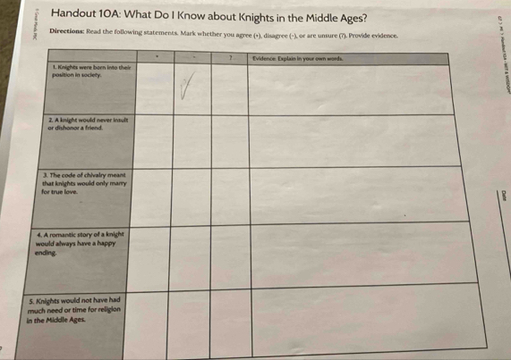 Handout 10A: What Do I Know about Knights in the Middle Ages? 
2 Directions: Read the following statements. Mark whether you agree (+), disagree (-), or are unsure (7). Provide evidence.