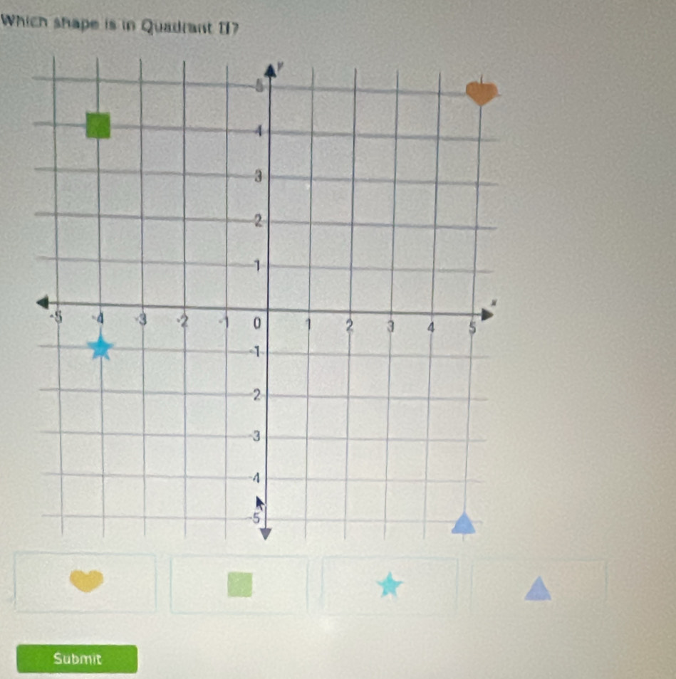 Which shape is in Quadrant 1? 
Submit