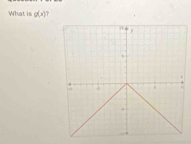 What is g(x) ?