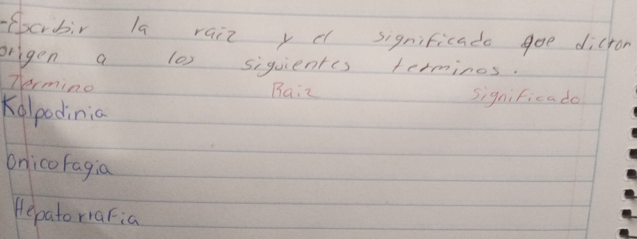 Ocrbir la raiz y c significade goe dicton
origen a l0) siquientes terminos.
Temino Raiz
significa do
Kolpodinia
onico fagia
Hepato rraria