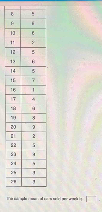 The sample mean of cars sold per week is □.