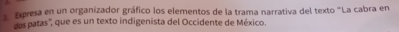 Expresa en un organizador gráfico los elementos de la trama narrativa del texto “La cabra en 
dos patas'', que es un texto indigenista del Occidente de México.