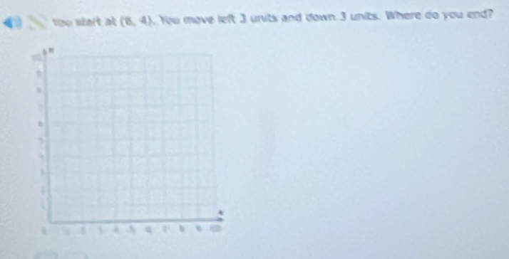 he start at (6,4) , You mave left 3 units and down 3 units. Where do you end?