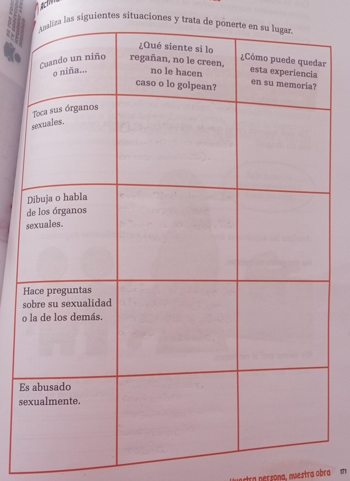 liza las siguientes situaciones y trata de pon 
o 
E 
s 
tra nersona, nuestra obra 171