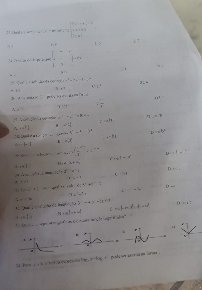 Qual é a soma de v. 1. 2 no sistema beginarrayl 2x+y+z=9 1+z=3 2z=4endarray. D 7
B 5
A 4 C 6
24.O valor de é .para que beginbmatrix 1&-1&1 4&-1&1 1&2&-1endvmatrix =
A - 1 B 0. C 1. D 3.
25. Qual é a solução da equação x^2-2x^2+1=0 ,
Dx4
C=3
A ± 1
8± 2
26. A expressão 3^1 pode ser escrita na forma.
r 3^(·s)
C
A 3'3'.
B(3^x)'.  3°/3° .
27. A solução da equação 3· 2+2^(x+1)=10b.
D L( IR
A. x= 1 . B. x- 2 . C x= 3
28. Qual é a solução da equação 5^(2x)-5^x=0
D x= 5
C x= 1
A:v= -1
B x=[0]
29. Qual é a solução da inequação ( 1/2 )^m>2^m '
C x∈ |-∈fty :0) D vc  -∈fty
5 x∈ [0.+∈fty ]
A r∈ 
D x≤ 1
30. A solução da imequação 2^(100)>10... C x≥ 1
B x<1</tex>
A x>1
31 Se2^x+2^x=a. qual é o valor de 8^x+8^(-x) ?
D ⊥
C a+3a
B u^+-3u
A u^2+3u
32. Qual é a solução da inequação 3^(2x)-4.3^x+3≥ 0 q
A=( 1/t ) B
33. Qual d seguintes gráficos é de uma função logarítmica" x∈ [t]+∈fty | C x∈  -∈fty ,0]∪ [t,+∈fty ] Dx∈ /R
D
y
B
. x 0
x
x 。
0
34 Parn r>0_iπ >0. a expressão log _2x-log. r pode ser escrita na forma…