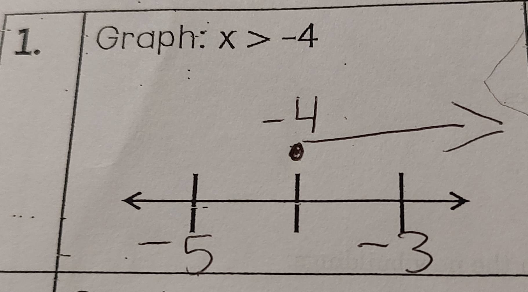 Graph: x>-4