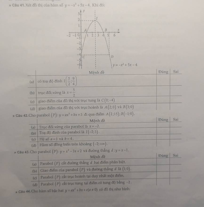 » Câu 41.Xét đồ thị của hàm số y=-x^2+5x-4. Khi đó:
y=-x^2+5x-4
Mệnh đề Đúng Sai
(a) | có toạ độ đỉnh I( 5/2 ; 9/4 )
(b)trục đối xứng là x= 5/2 
(c) giao điểm của đồ thị với trục tung là C(0;-4)
(d) giao điểm của đồ thị với trục hoành là A(2;0) và B(3;0)
» (P):y=ax^2+bx+3 đi qua điểm A(2;15);B(-1;0).
# CO ):y=x^2-3x+2 và đường thẳng d:y=x-1.
* Câu 44.Cho hàm số bậc hai y=ax^2+bx+c(a!= 0)