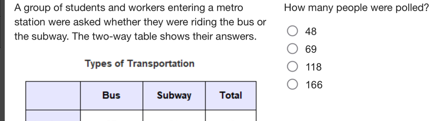 A group of students and workers entering a metro How many people were polled?
station were asked whether they were riding the bus or
the subway. The two-way table shows their answers. 48
69
Types of Transportation 118
166