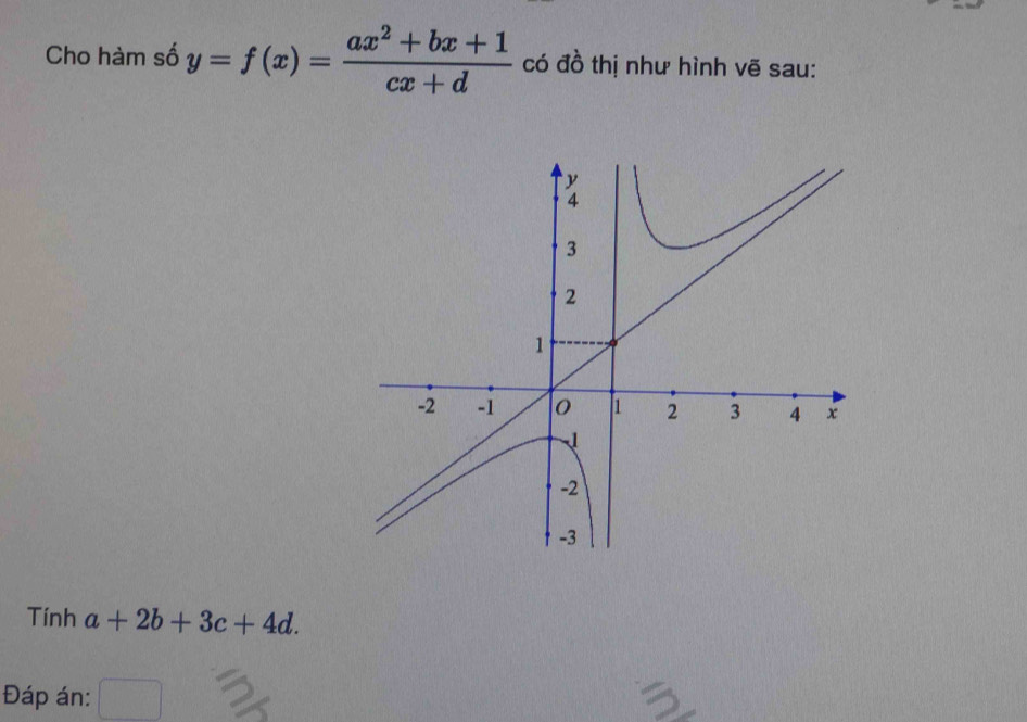 Cho hàm số y=f(x)= (ax^2+bx+1)/cx+d  có đồ thị như hình vẽ sau: 
Tính a+2b+3c+4d. 
Đáp án: (□)°