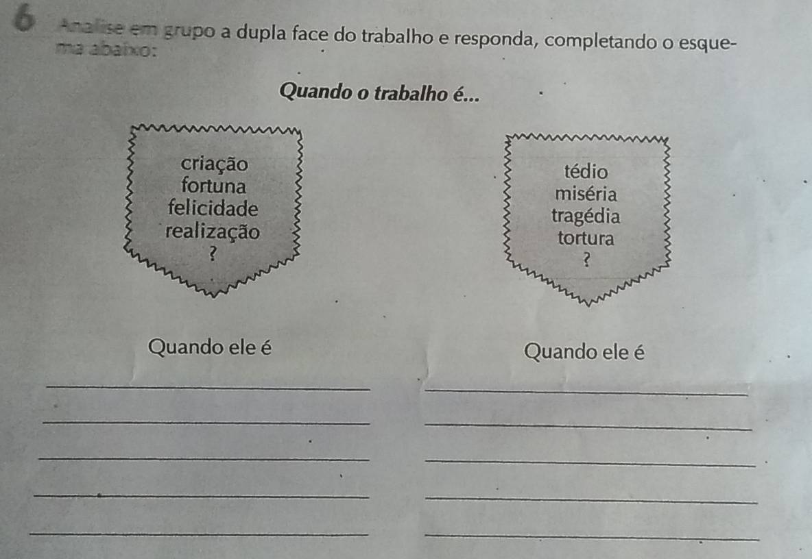 Analise em grupo a dupla face do trabalho e responda, completando o esque-
ma abaixo:
Quando o trabalho é...
criação tédio
fortuna miséria
felicidade
tragédia
realização tortura
?
?
Quando ele é Quando ele é
_
_
_
_
_
_
_
_
_
_