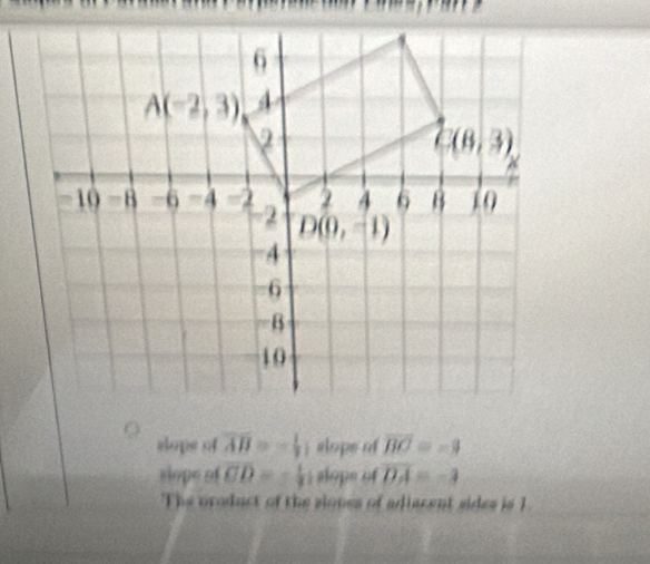 slope of overline AB=- 1/2 i slops of overline BC=-3
slope of overline CD=- 1/3 i slope of overline DA=-3
The product of the siones of adiacent sides is 1