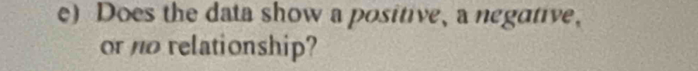 Does the data show a positive, a negative, 
or no relationship?