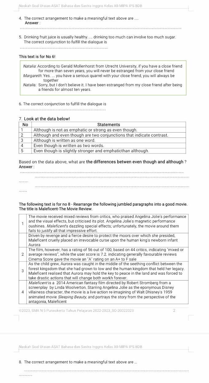 Naskah Soal Uraian ASAT Bahasa dan Sastra inggris Kelas XII-MIPA IPS BDB
4. The correct arrangement to make a meaningful text above are ....
Answer:
_
5. Drinking fruit juice is usually healthy. ... drinking too much can involve too much sugar.
The correct conjunction to fulfill the dialogue is
_
This text is for No 6!
Natalia: According to Gerald Mollenhorst from Utrecht University, if you have a close friend
for more than seven years, you will never be estranged from your close friend
Margareth: Yes. ... you have a serious quarrel with your close friend, you will always be
together
Natalia: Sorry, but I don't believe it. I have been estranged from my close friend after being
a friends for almost ten years.
6. The correct conjunction to fulfill the dialogue is
_
Based on the data above, what are the differences betwen even though and although ?
Answer :
_
_
_
_
_
The following text is for no 8 - Rearrange the following jumbled paragraphs into a good movie.
The title is Maleficent-The Movie Review.
©2023, SMA N 5 Purwokerto Tahun Pełajaran 2022-2023_SO-20022023 2
Naskah Soal Uraian ASAT Bahasa dan Sastra inggris Kelas XII-MIPA IPS BDB.
8. The correct arrangement to make a meaningful text above are ...
_
_