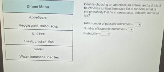 Brian is choosing an appetizer, an entrée, and a drink. If 
he chooses an item from each list at random, what is 
the probability that he chooses soup, chicken, and iced 
tea? 
Total number of possible outcomes =□
Number of favorable outcomes =□
Probability =□