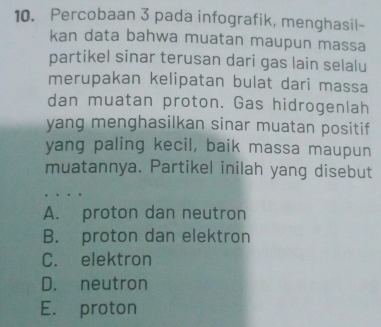 Percobaan 3 pada infografik, menghasil-
kan data bahwa muatan maupun massa
partikel sinar terusan dari gas lain selalu
merupakan kelipatan bulat dari massa
dan muatan proton. Gas hidrogenlah
yang menghasilkan sinar muatan positif
yang paling kecil, baik massa maupun
muatannya. Partikel inilah yang disebut
A. proton dan neutron
B. proton dan elektron
C. elektron
D. neutron
E. proton