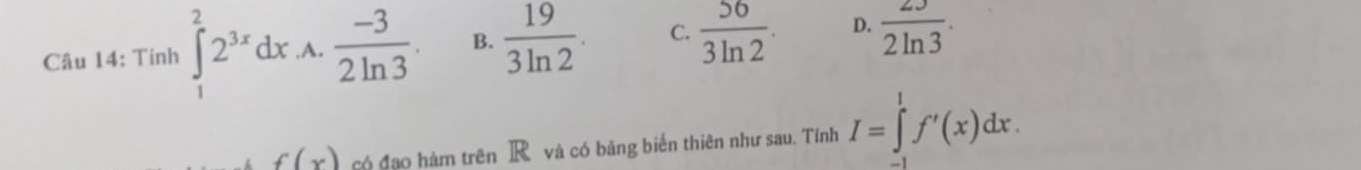 Tính ∈t _1^(22^3x)dx. A.  (-3)/2ln 3 . B.  19/3ln 2 . C.  56/3ln 2 . D.  23/2ln 3 .
f(x) có đạo hàm trên R và có băng biến thiên như sau. Tính I=∈tlimits _1^1f'(x)dx.