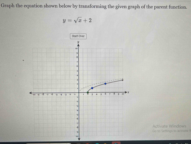 Graph the equation shown below by transforming the given graph of the parent function.
y=sqrt(x)+2
Start Over 
Activate Windows 
Go to Settings to activate V